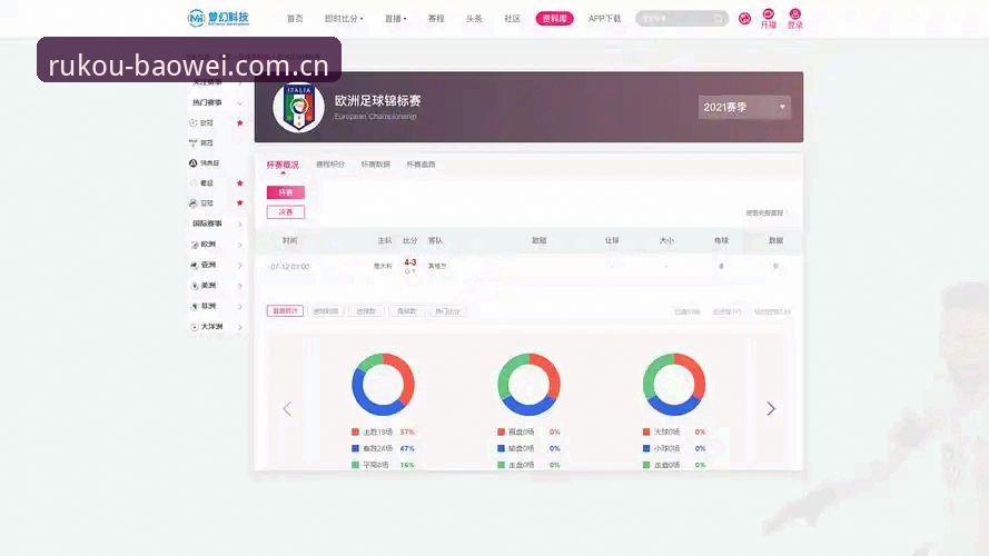 宝威体育官网老用户手记：入口稳得住先试试赛事数据推荐，安卓版与网页版怎么选？