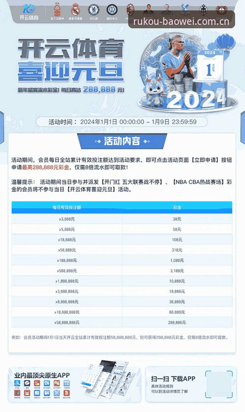宝威体育官网中国区入口稳得住先试试网页版功能详解